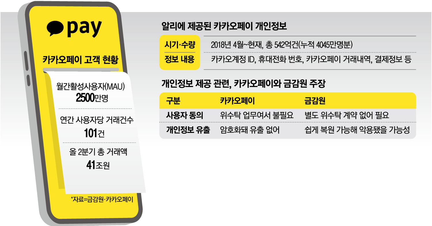 이 내수원툴 문어발 기업은 똑바로 하는 게 없다.