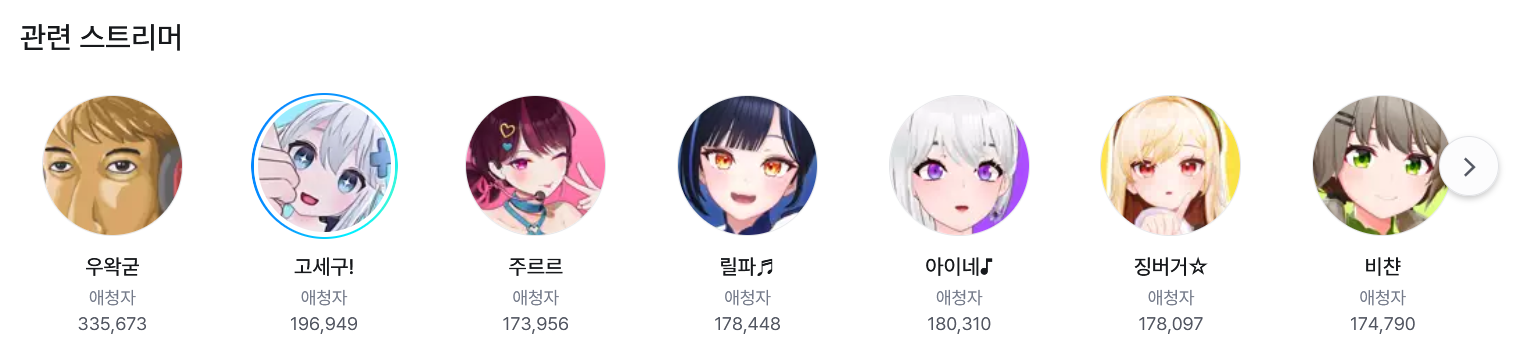 그러게.. 왜 보는 거니?